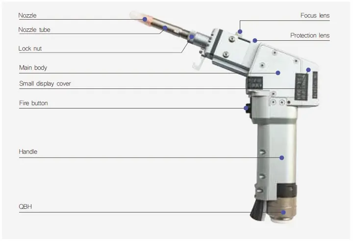 Nietz product 4