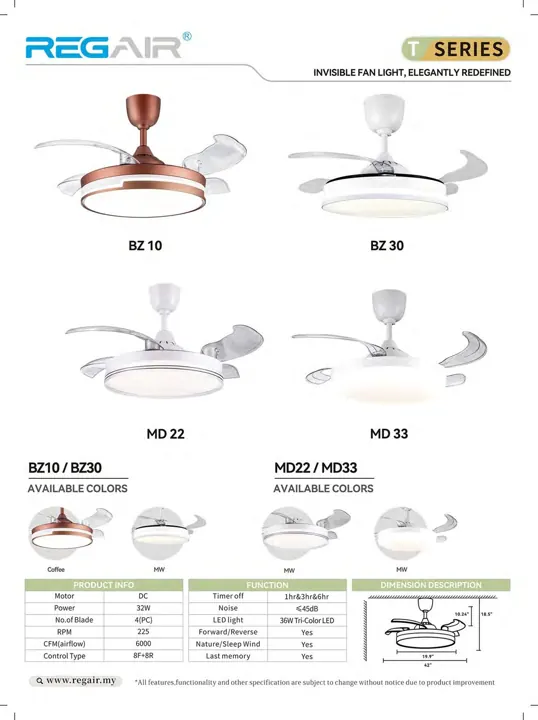 Regair & Inovo product 5