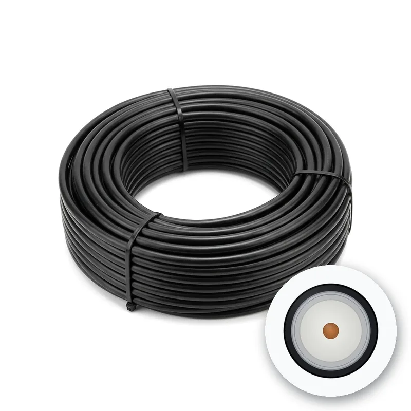Yogawa RG59 Coaxial Cable